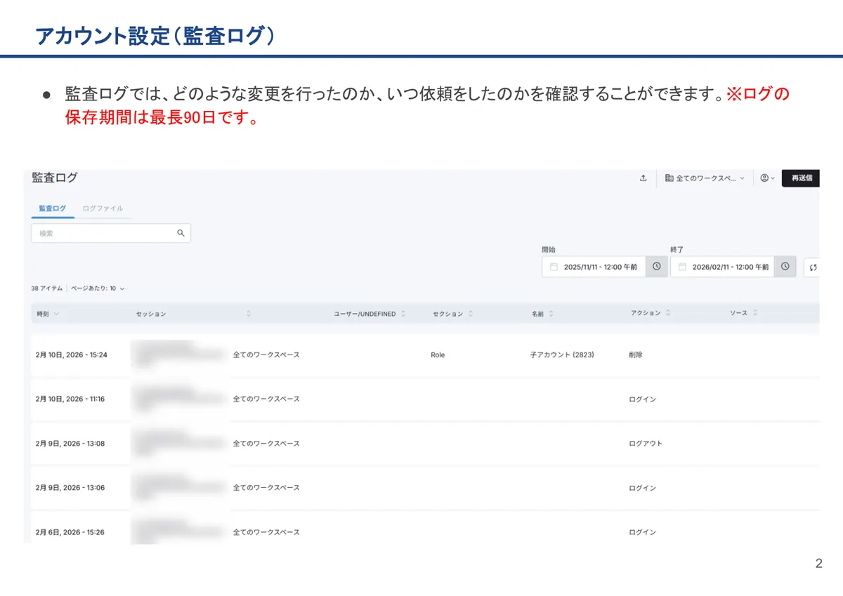 アカウント設定（監査ログ）の画面。監査ログでは、どのような変更を行ったのか、いつ依頼をしたのかを確認することができます。※ログの保存期間は最長90日です。