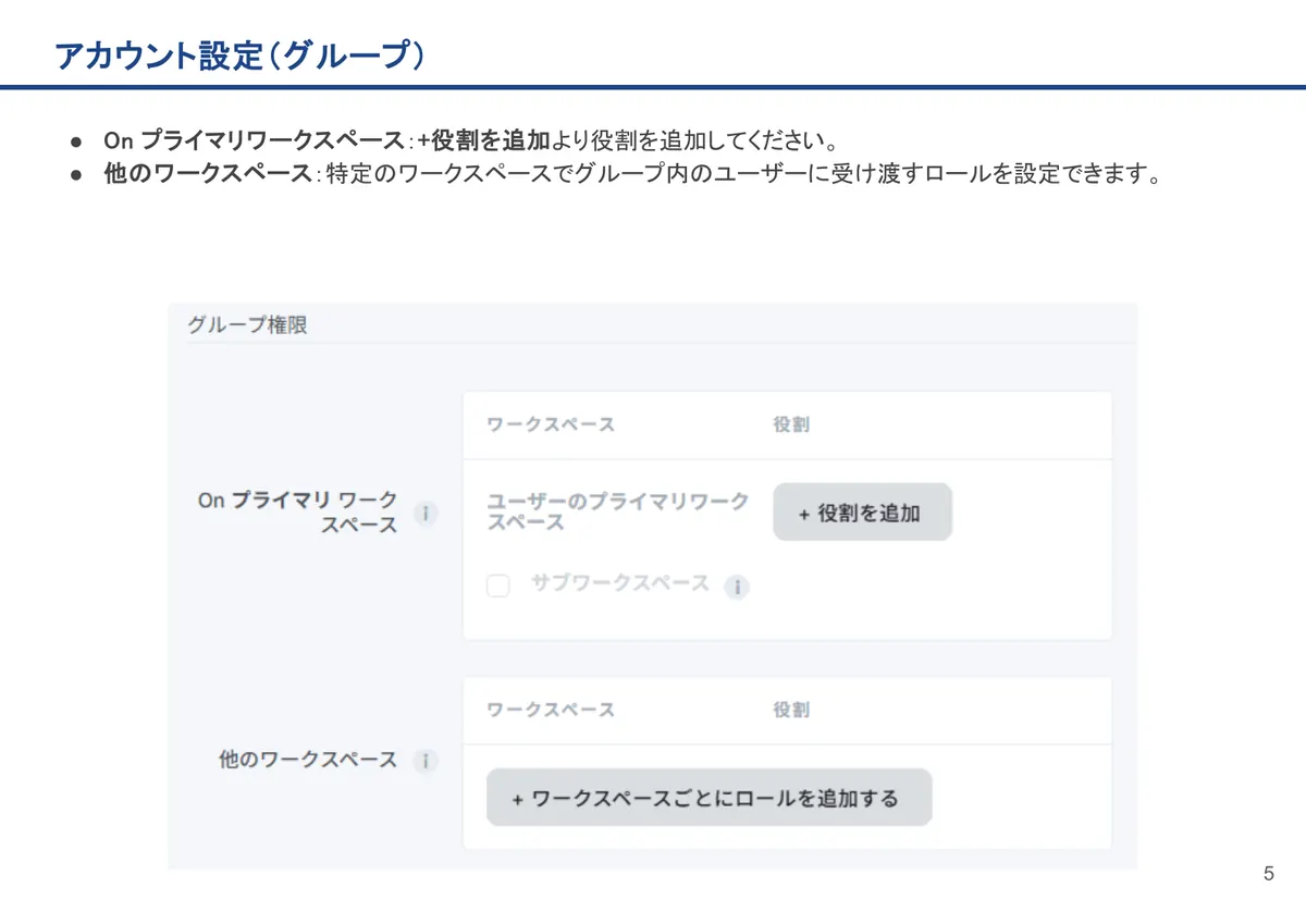 アカウント設定(グループ)の画面。On プライマリワークスペース:+役割を追加より役割を追加してください。