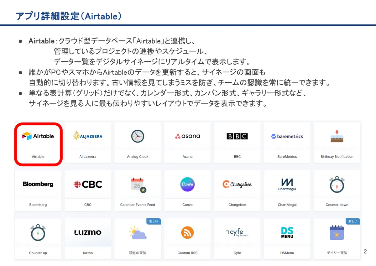 Airtableの画面。Airtable：クラウド型データベース「Airtable」と連携し、管理しているプロジェクトの進捗やスケジュール、データ一覧をデジタルサイ
