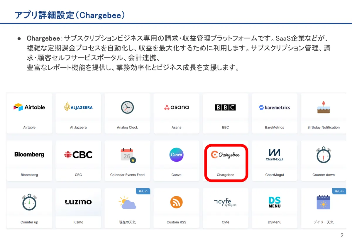 Chargebeeの画面。Chargebee：サブスクリプションビジネス専用の請求・収益管理プラットフォームです。SaaS企業などが、複雑な定期課金プロセスを自動化し