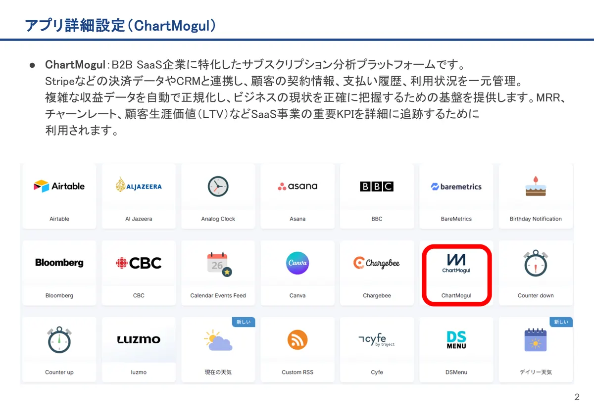 ChartMogulの画面。ChartMogul：B2B SaaS企業に特化したサブスクリプション分析プラットフォームです。Stripeなどの決済データやCRMと連携し