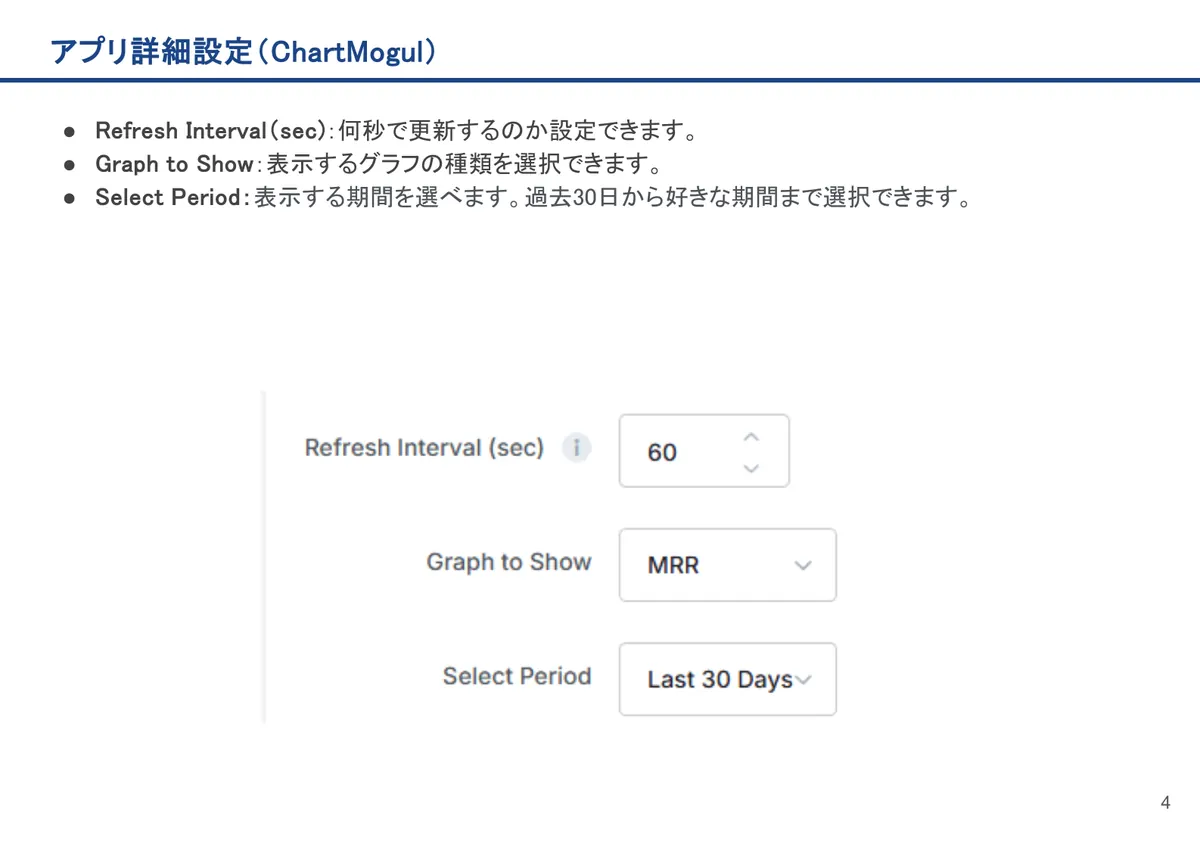 ChartMogulの画面。Refresh Interval（sec)：何秒で更新するのか設定できます。
