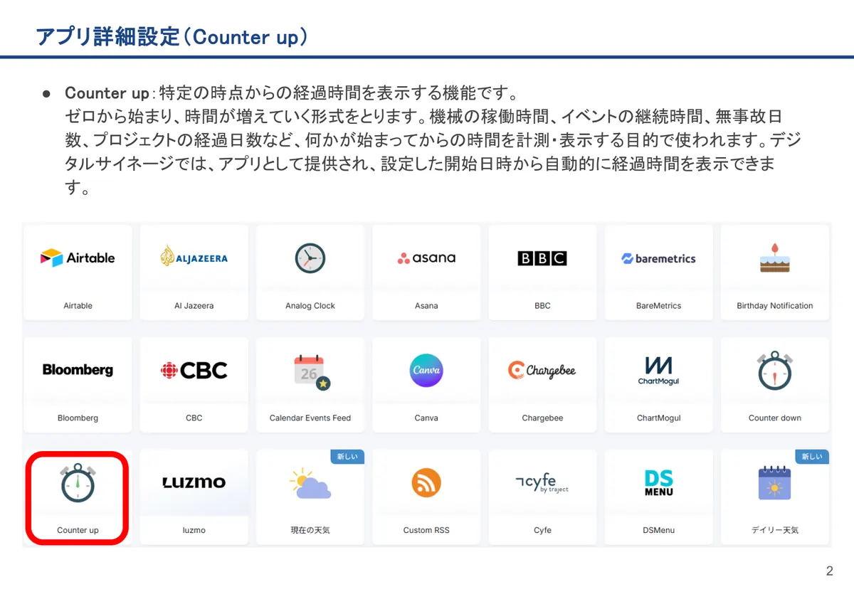 Counter upの画面。Counter up：特定の時点からの経過時間を表示する機能です。ゼロから始まり、時間が増えていく形式をとります。機械の稼働時間、イベントの