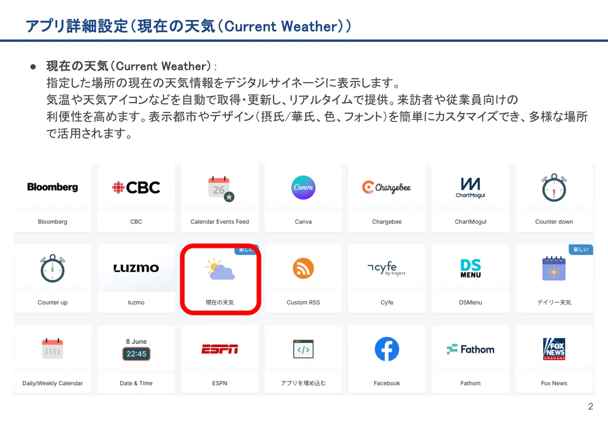 現在の天気（Current Weather）の画面。現在の天気（Current Weather）：指定した場所の現在の天気情報をデジタルサイネージに表示します。気温や天気アイコンなどを自動で取