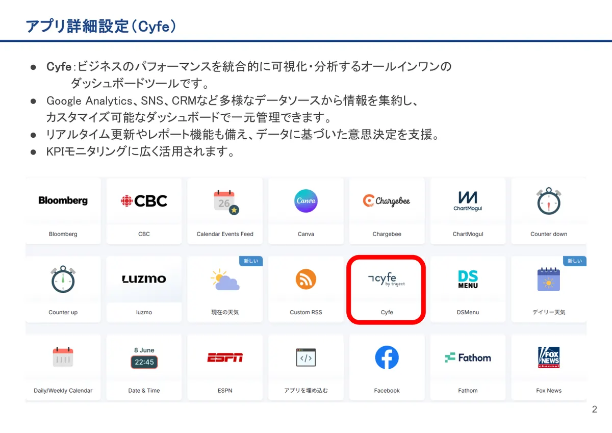 Cyfeの画面。Cyfe：ビジネスのパフォーマンスを統合的に可視化・分析するオールインワンのダッシュボードツールです。