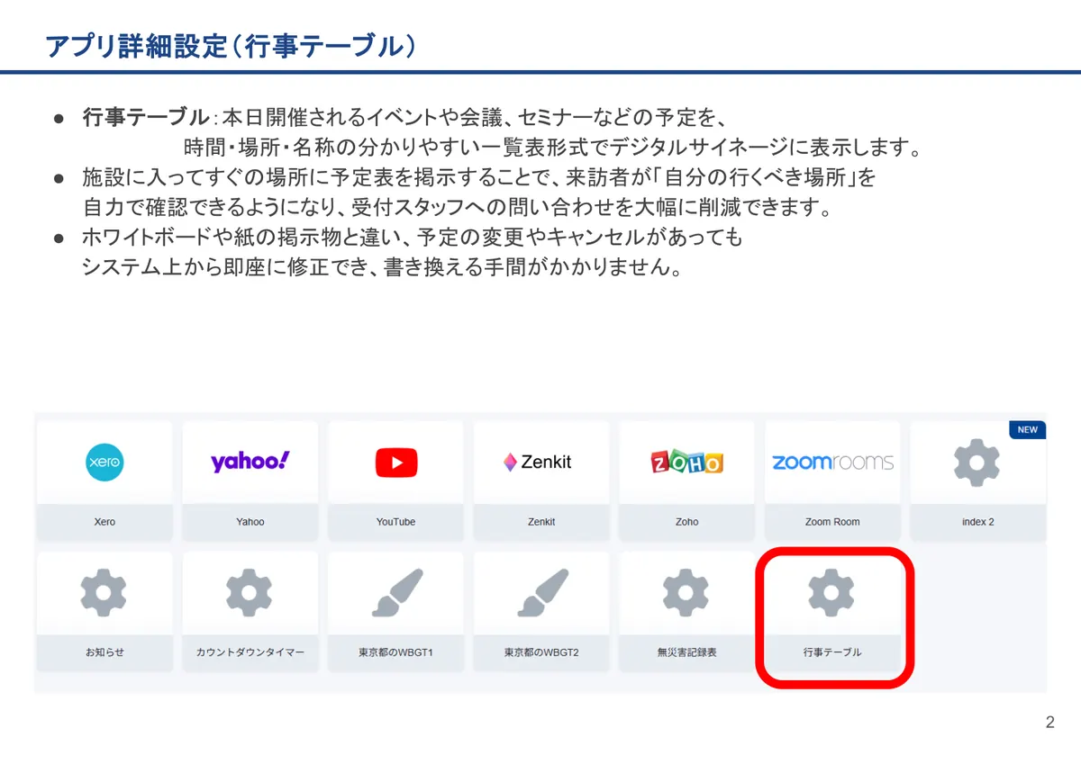 行事テーブルの画面。行事テーブル：本日開催されるイベントや会議、セミナーなどの予定を、時間・場所・名称の分かりやすい一覧表形式でデジタルサイネージに表示します。