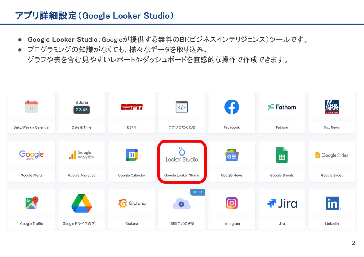 Google Looker Studioの画面。Google Looker Studio:Googleが提供する無料のBI(ビジネスインテリジェンス)ツールです。