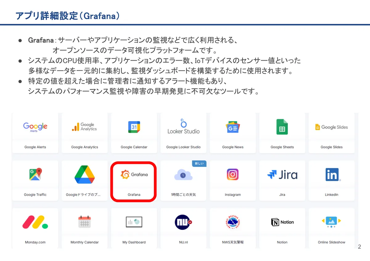 Grafanaの画面。Grafana：サーバーやアプリケーションの監視などで広く利用される、オープンソースのデータ可視化プラットフォームです。