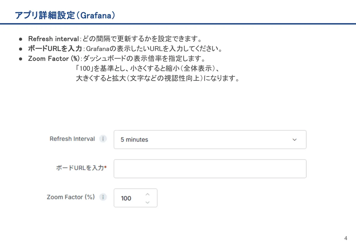 Grafanaの画面。Refresh interval：どの間隔で更新するかを設定できます。