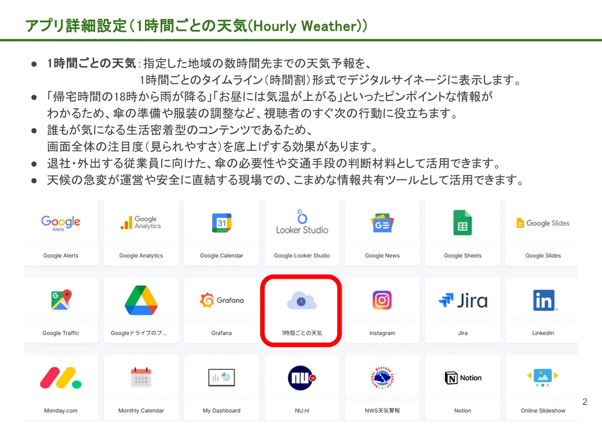 1時間ごとの天気(Hourly Weather)の画面。1時間ごとの天気:指定した地域の数時間先までの天気予報を、 1時間ごとのタイムライン(時間割)形式でデジタルサイネージに表示します。