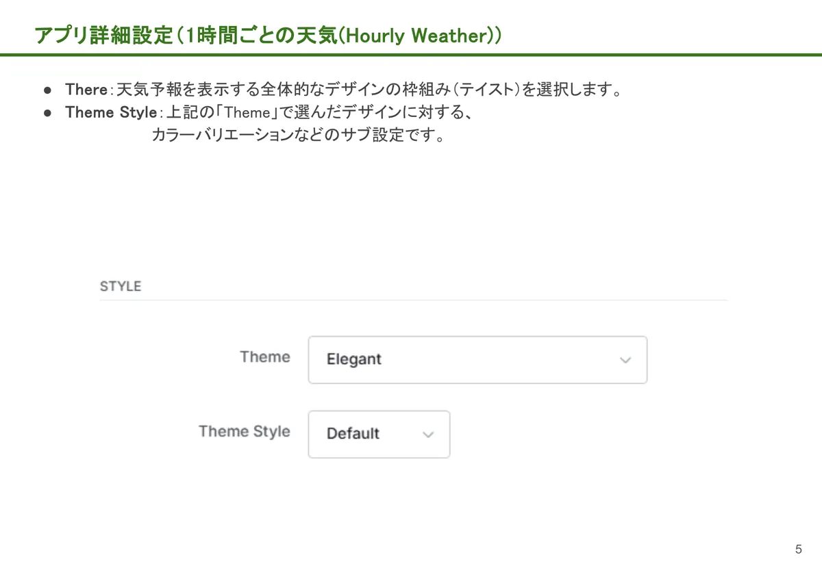 1時間ごとの天気(Hourly Weather)の画面。There:天気予報を表示する全体的なデザインの枠組み(テイスト)を選択します。