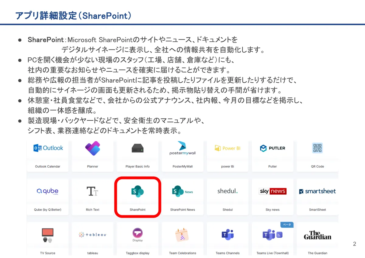 SharePointの画面。SharePoint:Microsoft SharePointのサイトやニュース、ドキュメントを デジタルサイネージに表示し、全社への情報共