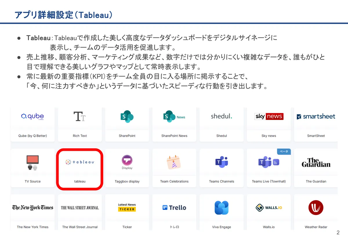 Tableauの画面。Tableau:Tableauで作成した美しく高度なデータダッシュボードをデジタルサイネージに表示し、チームのデータ活用を促進します。