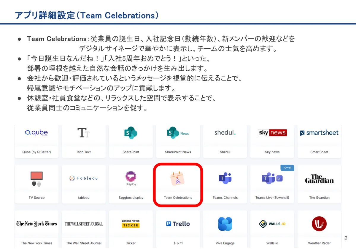 Team Celebrationsの画面。Team Celebrations:従業員の誕生日、入社記念日(勤続年数)、新メンバーの歓迎などを デジタルサイネージで華やかに表示し、チー