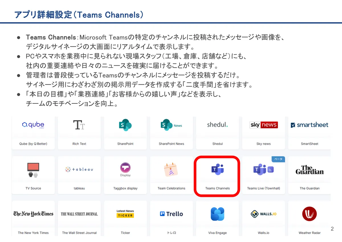 Teams Channelsの画面。Teams Channels：Microsoft Teamsの特定のチャンネルに投稿されたメッセージや画像を、 デジタルサイネージの大画面に
