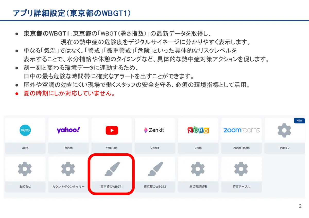 東京都のWBGT1の画面。東京都のWBGT1:東京都の「WBGT(暑さ指数)」の最新データを取得し、現在の熱中症の危険度をデジタルサイネージに分かりやすく表示します。