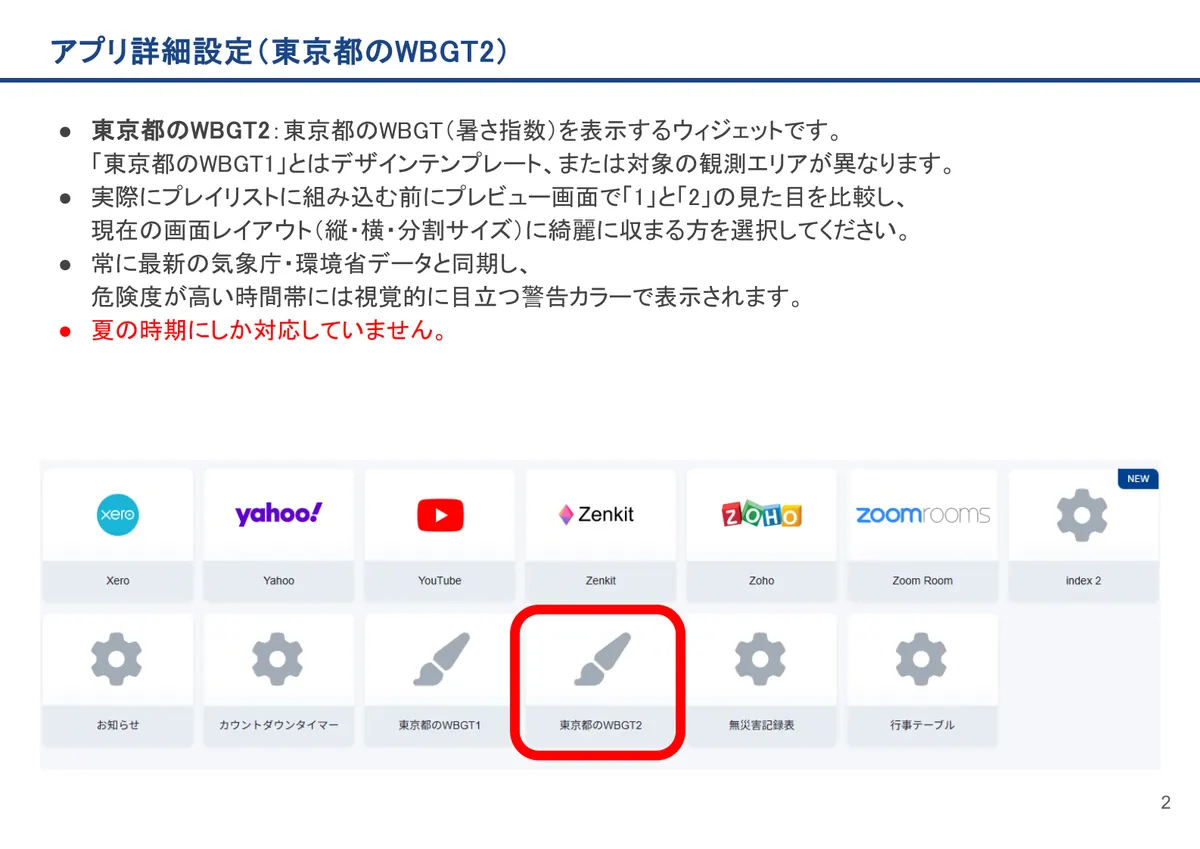 東京都のWBGT2の画面。東京都のWBGT2:東京都のWBGT(暑さ指数)を表示するウィジェットです。「東京都のWBGT1」とはデザインテンプレート、または対象の観測