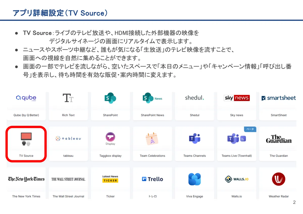 TV Sourceの画面。TV Source：ライブのテレビ放送や、HDMI接続した外部機器の映像を デジタルサイネージの画面にリアルタイムで表示します。