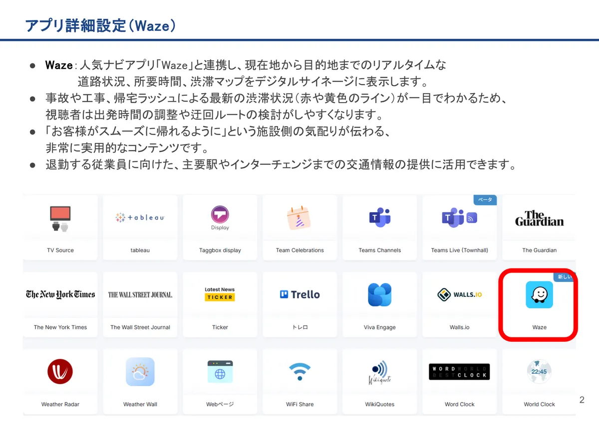 Wazeの画面。Waze:人気ナビアプリ「Waze」と連携し、現在地から目的地までのリアルタイムな道路状況、所要時間、渋滞マップをデジタルサイネージに表示し