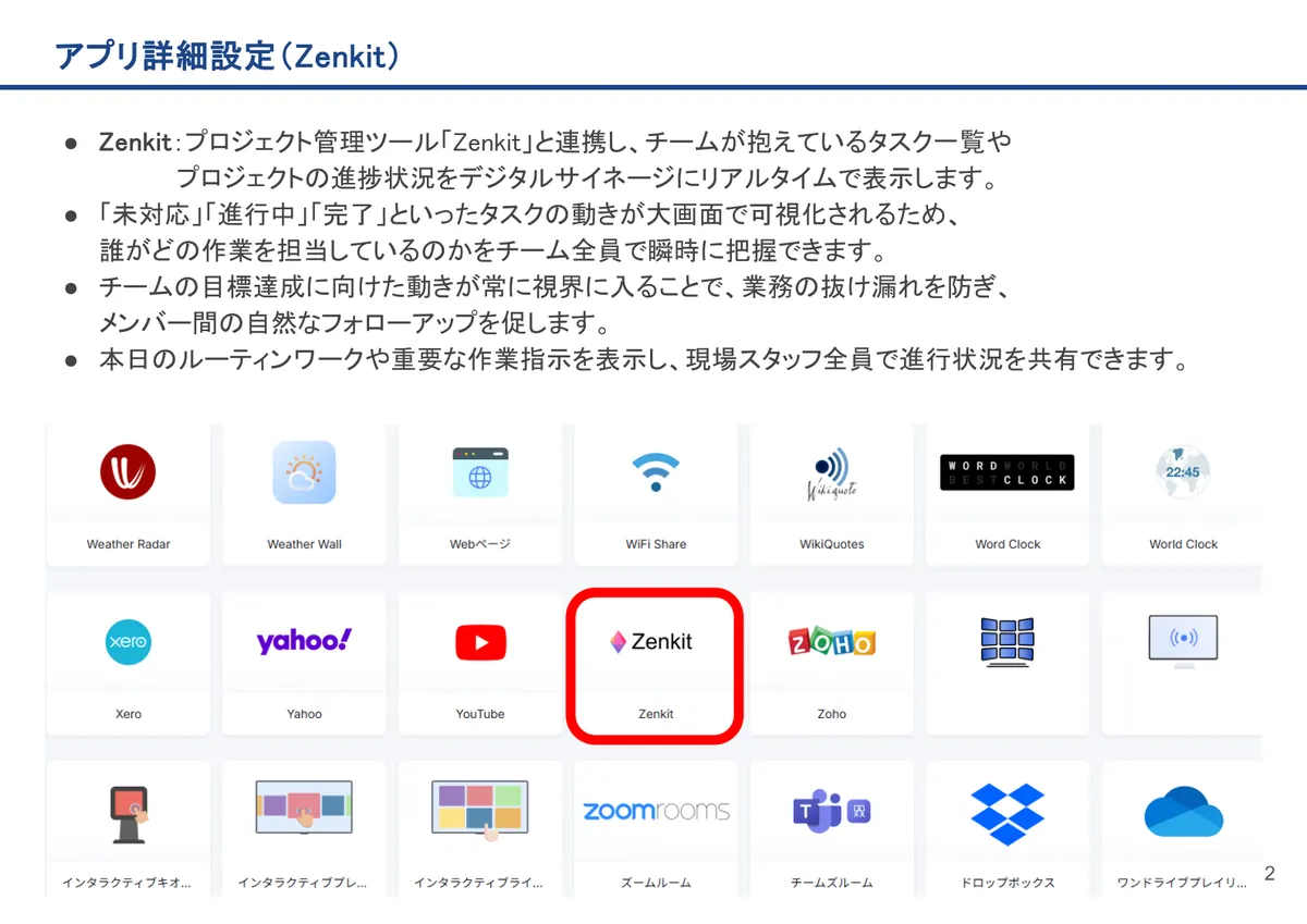 Zenkitの画面。Zenkit:プロジェクト管理ツール「Zenkit」と連携し、チームが抱えているタスク一覧や プロジェクトの進捗状況をデジタルサイネージにリ