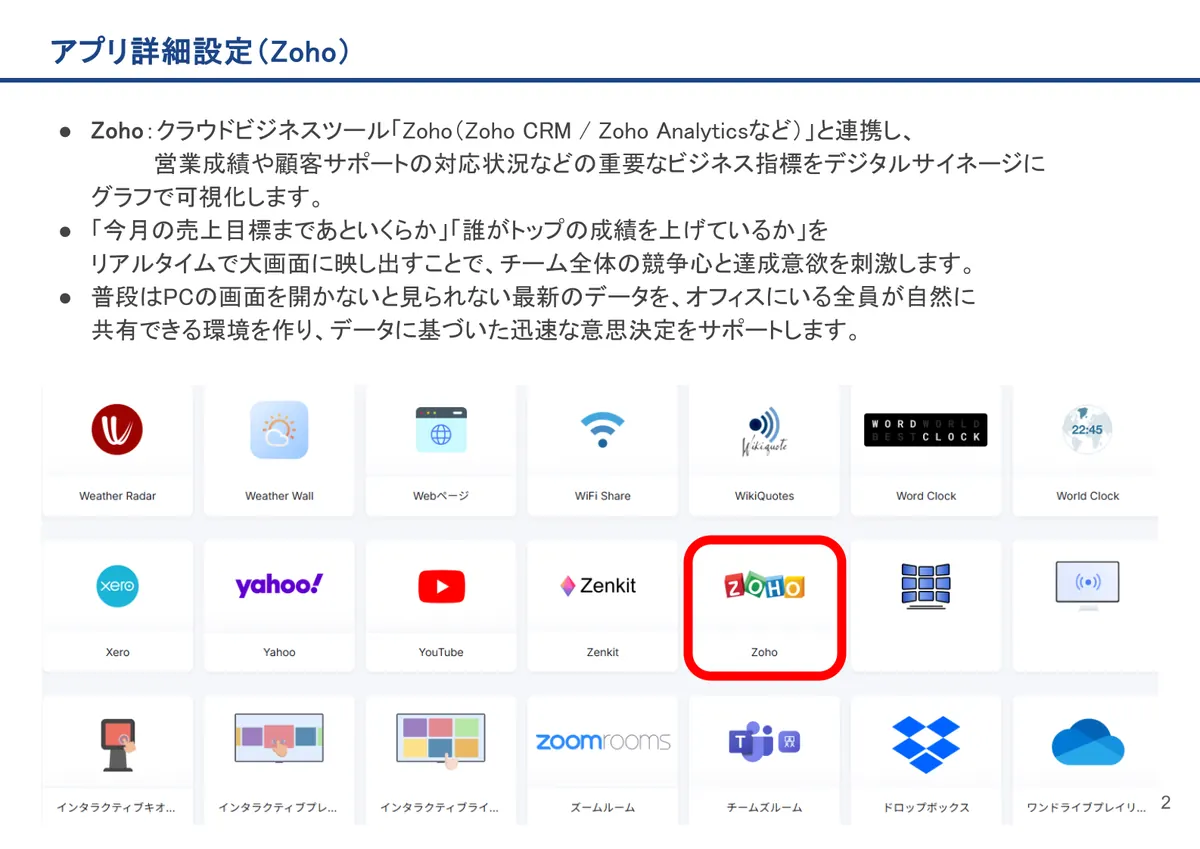 Zohoの画面。Zoho:クラウドビジネスツール「Zoho(Zoho CRM / Zoho Analyticsなど)」と連携し、 営業成績や顧客サポートの対