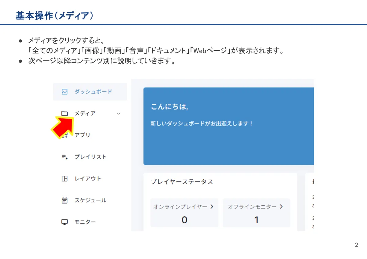 基本操作(メディア)の画面。メディアをクリックすると、「全てのメディア」「画像」「動画」「音声」「ドキュメント」「Webページ」が表示されます。