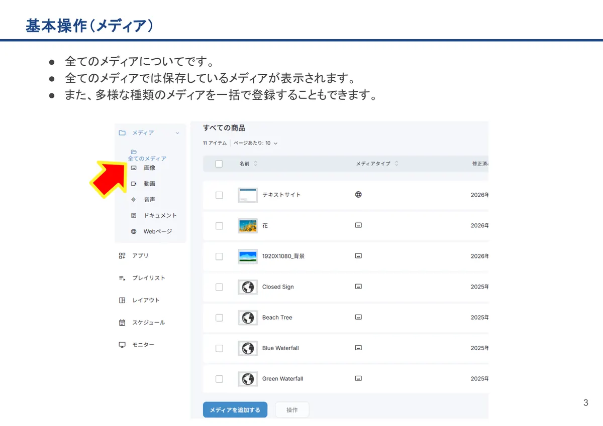 基本操作(メディア)の画面。全てのメディアについてです。